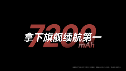 京东助力,荣耀听劝,荣耀GT Pro搭载7200mAh超大电池