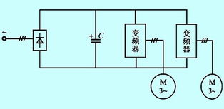 变频器在石油化工生产中抽油机控制系统的应用分析