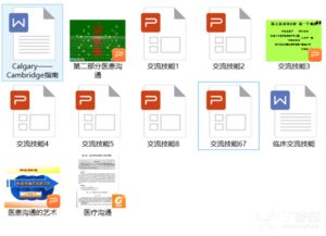 医患沟通的艺术与急危重症医学的实践 精品资源与技术转让的价值